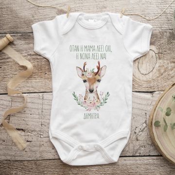 Η Νονά Λέει Ναι - Φορμάκι