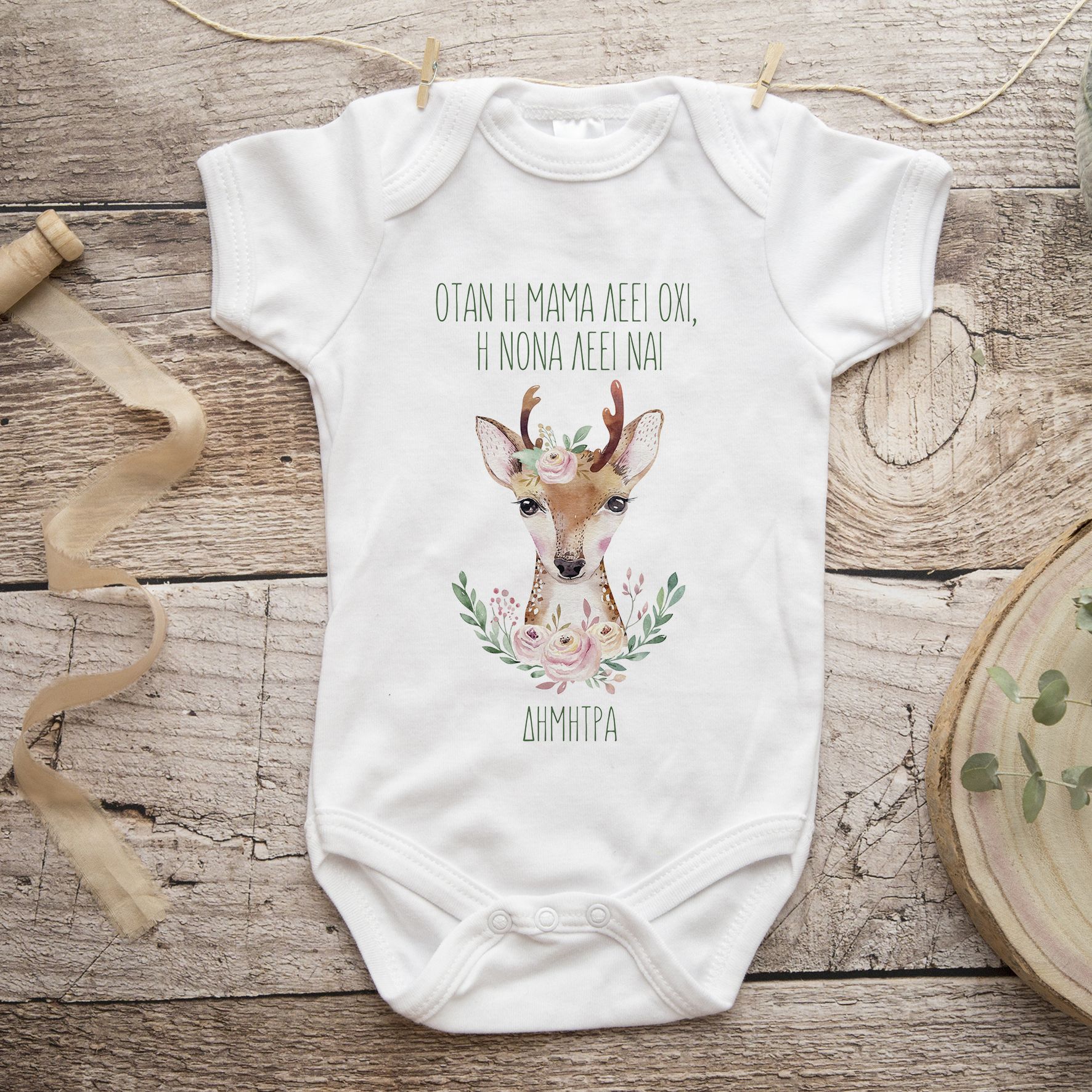 Η Νονά Λέει Ναι - Φορμάκι